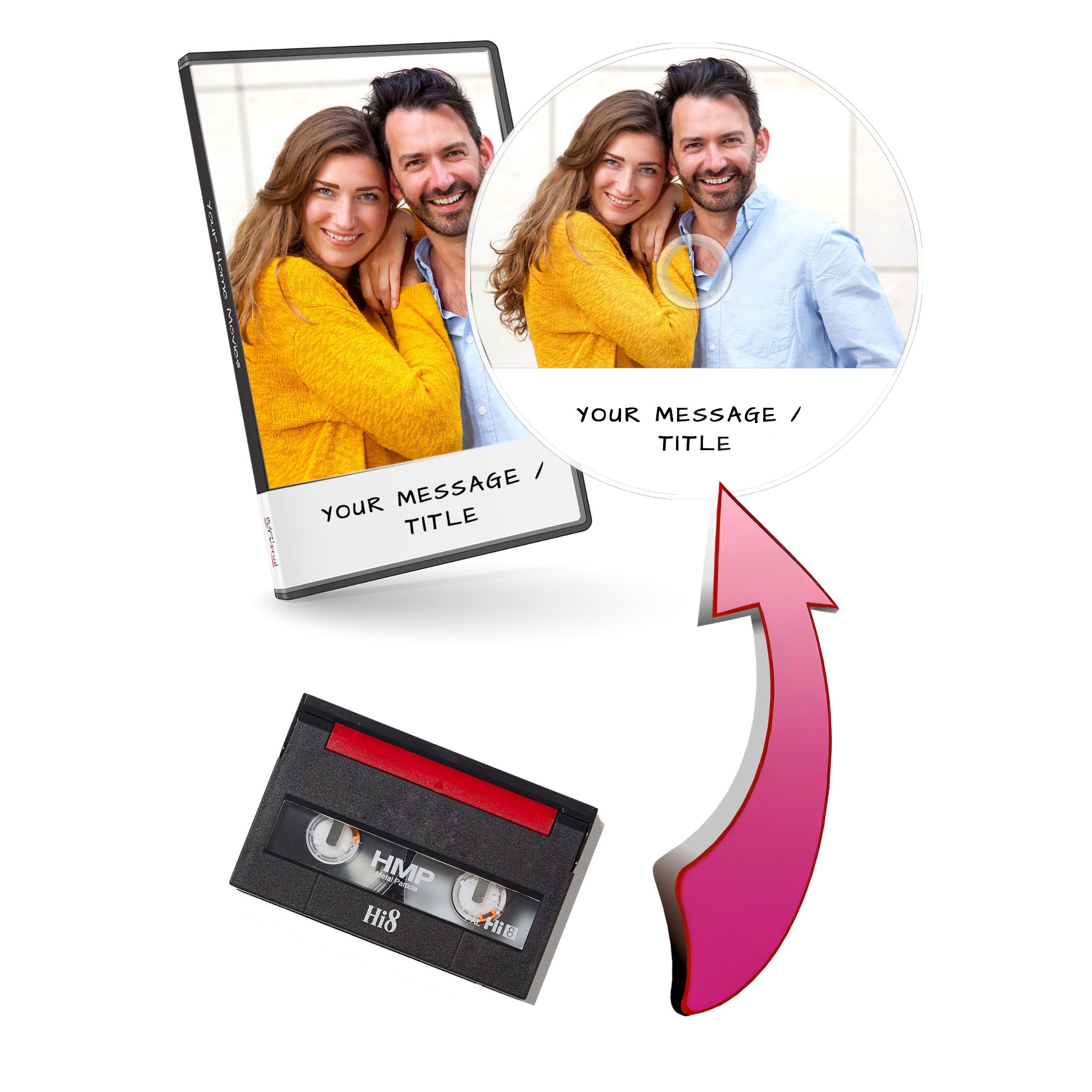 Load image into Gallery viewer, Hi8 Tape to DVD &amp; Digital File Conversion
