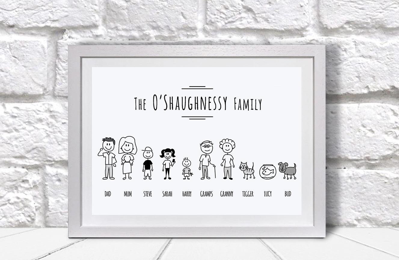Your Family Frame